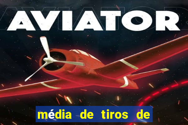 média de tiros de meta por jogo